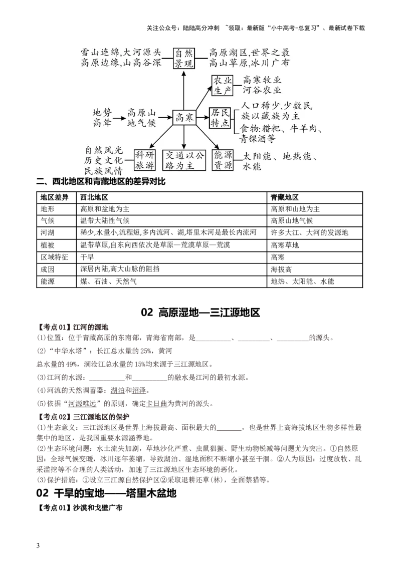专题25青藏地区（背记帮）-备战2024年中考地理一轮复习考点帮（全国通用）（挖空版）_02中考总复习（2026版更新中）_09-地理-中考总复习_2024年中考复习资料_一轮复习
