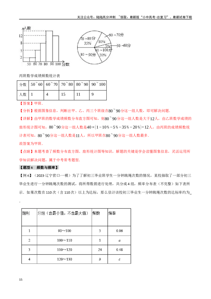 专题40统计十二大题型（举一反三）（解析版）_02中考总复习（2026版更新中）_02-数学-中考总复习_2024年中考复习资料_一轮复习资料_教师版（含答案解析）