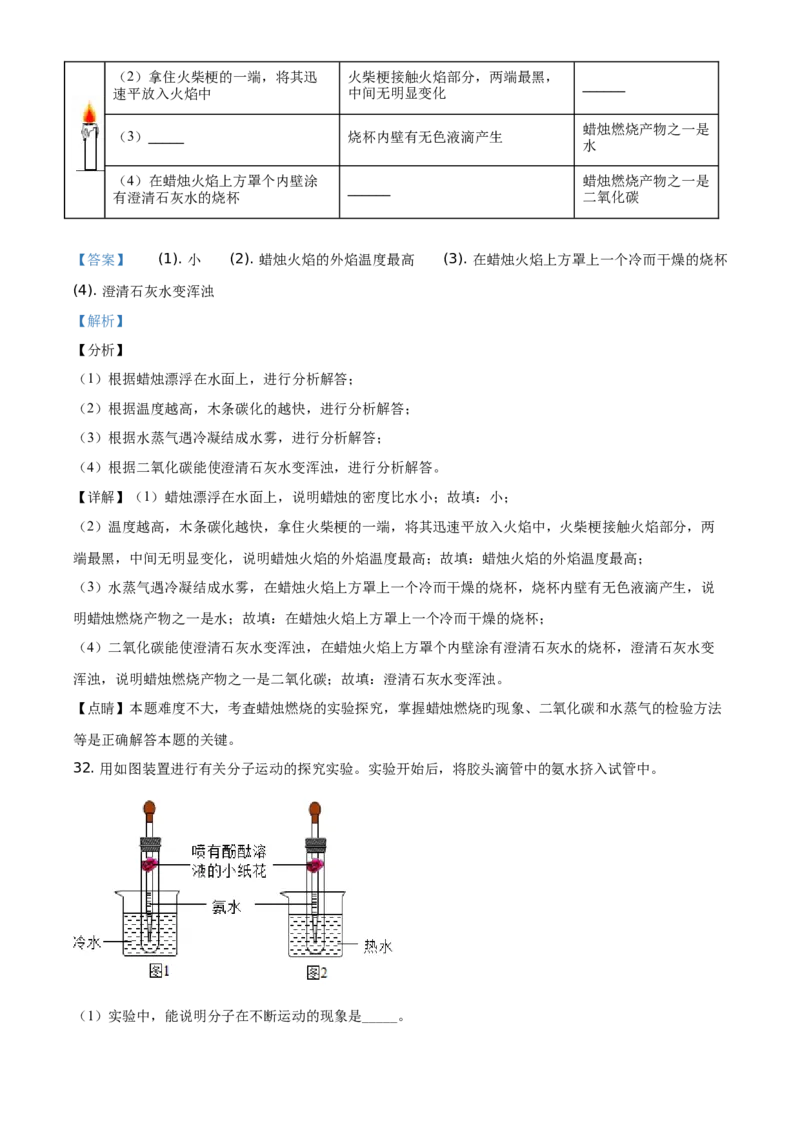 精品解析：北京市海淀区2020-2021学年九年级上学期期中化学试题（解析版）(1)_北京初中期末题_C605-京七八九_B京化学七八九_北京9上化学_2020-2021