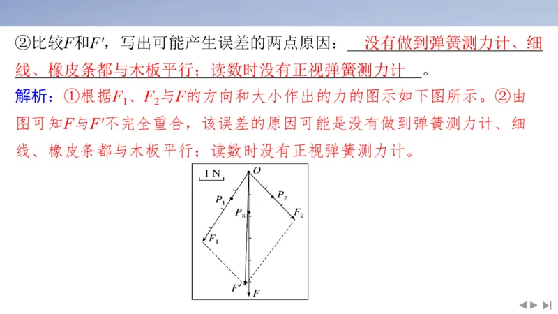 2025版高考物理二轮复习配套课件第二部分揭秘二高考命题的4大教材迁移情境教材情境4基于教材实验的&ldquo;科学实验_4.2025物理总复习_2025年新高考资料_二轮复习