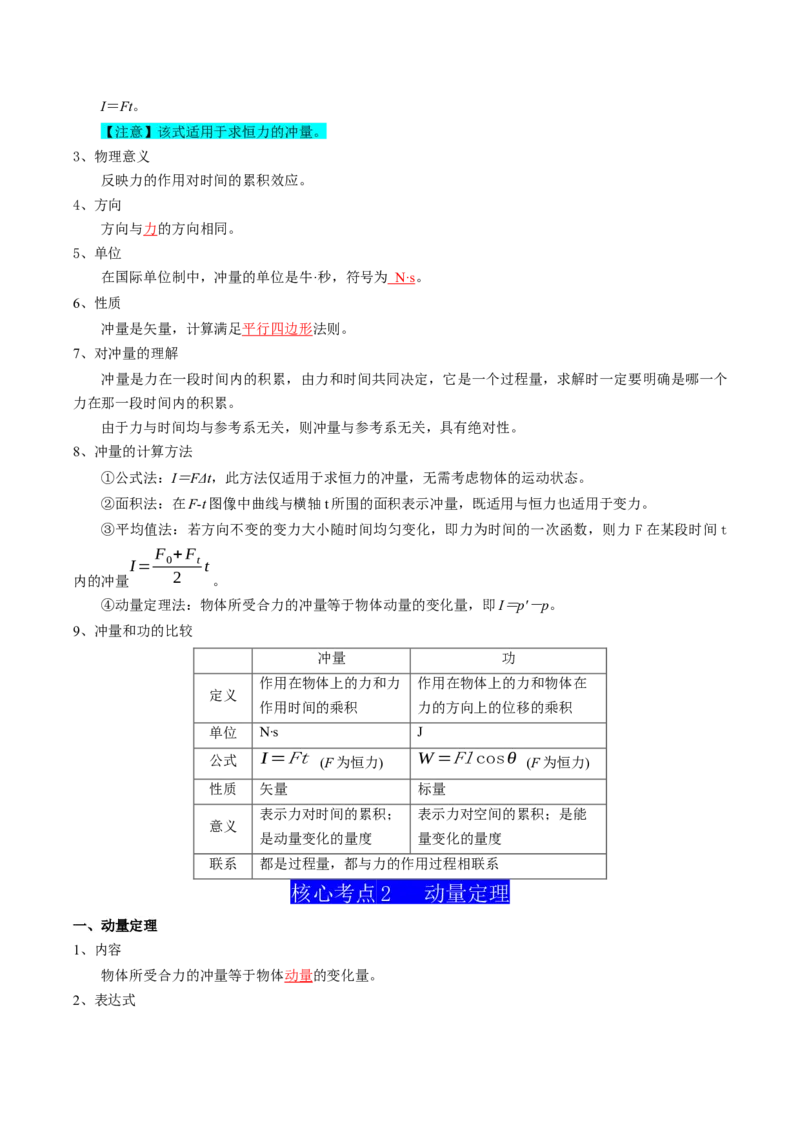 专题08动量（解析版）_4.2025物理总复习_2025年新高考资料_一轮复习_2025年高考物理一轮复习知识清单