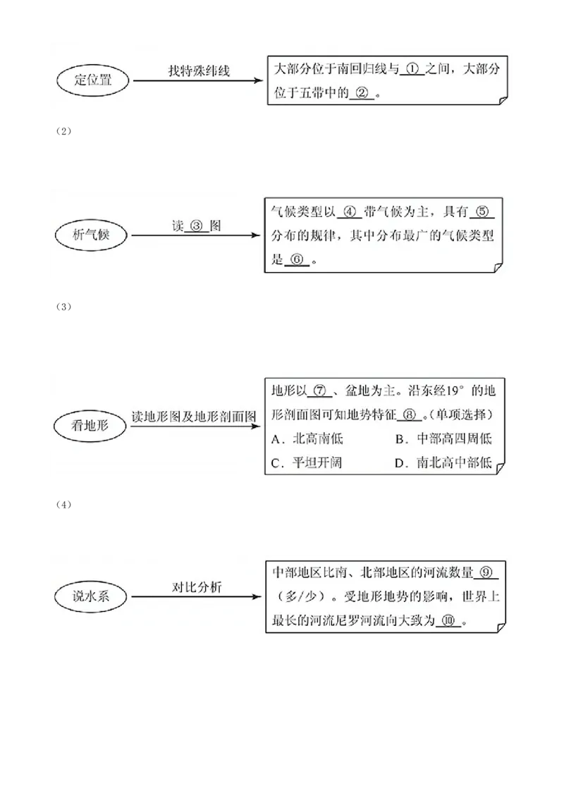 精品解析：北京市第四十三中学2020-2021学年八年级下学期期中地理试题（原卷版）(1)_北京初中期末题_C605-京七八九_B京地理七八九_地理_北京八下地理