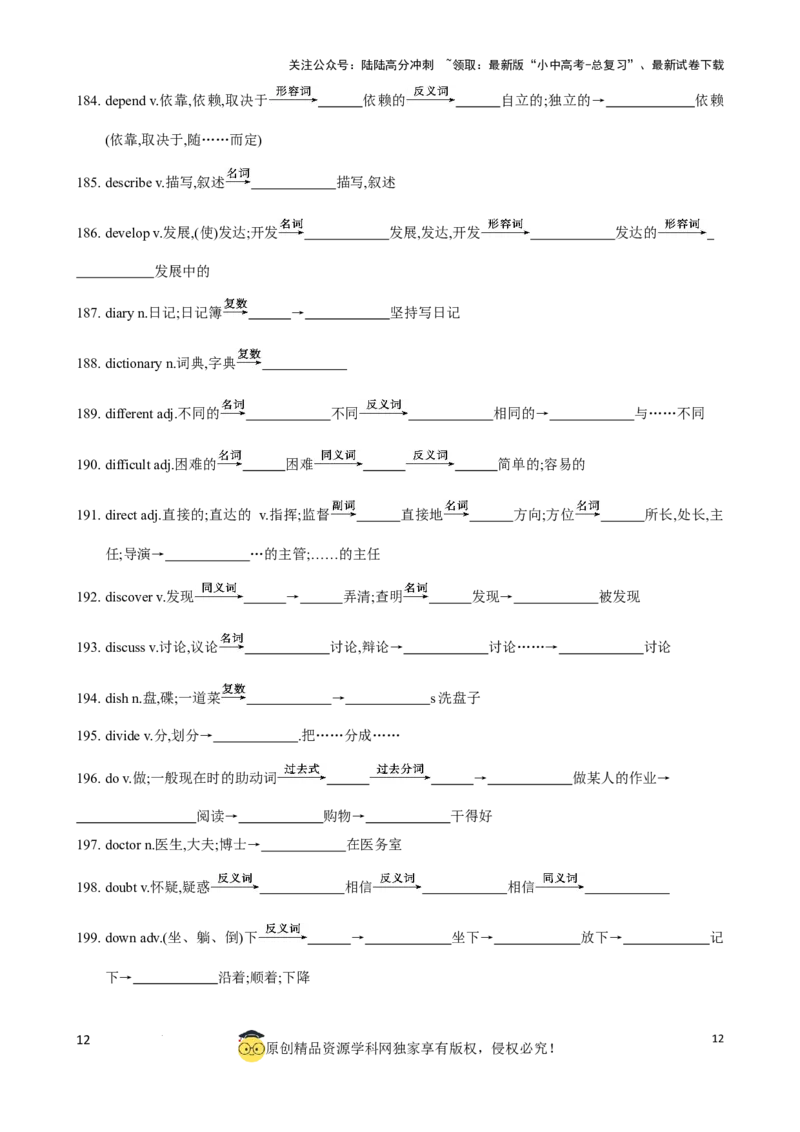 专题6.中考考纲词汇考点突破（800词）（默写版）_02中考总复习（2026版更新中）_03-英语-中考总复习_2024年中考复习资料_一轮复习_备战2024年中考英语一轮复习考点帮（全国通用）_单词表
