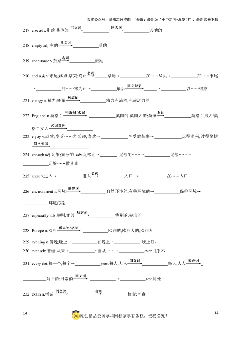 专题6.中考考纲词汇考点突破（800词）（默写版）_02中考总复习（2026版更新中）_03-英语-中考总复习_2024年中考复习资料_一轮复习_备战2024年中考英语一轮复习考点帮（全国通用）_单词表