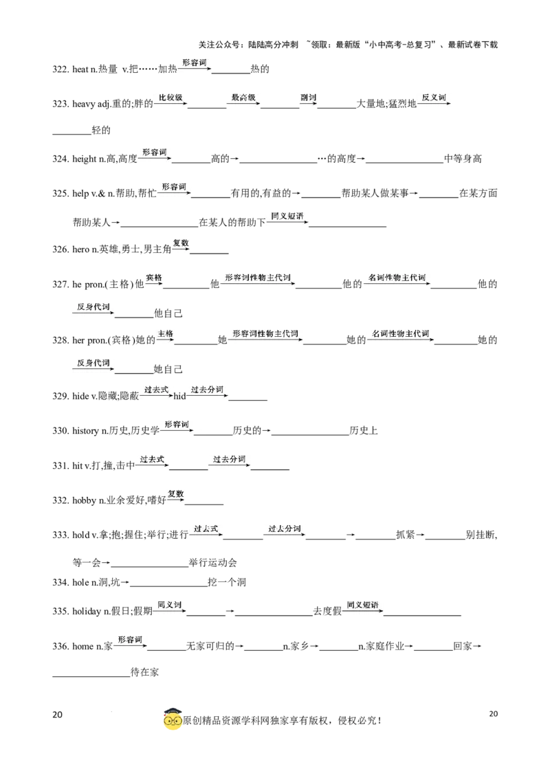 专题6.中考考纲词汇考点突破（800词）（默写版）_02中考总复习（2026版更新中）_03-英语-中考总复习_2024年中考复习资料_一轮复习_备战2024年中考英语一轮复习考点帮（全国通用）_单词表
