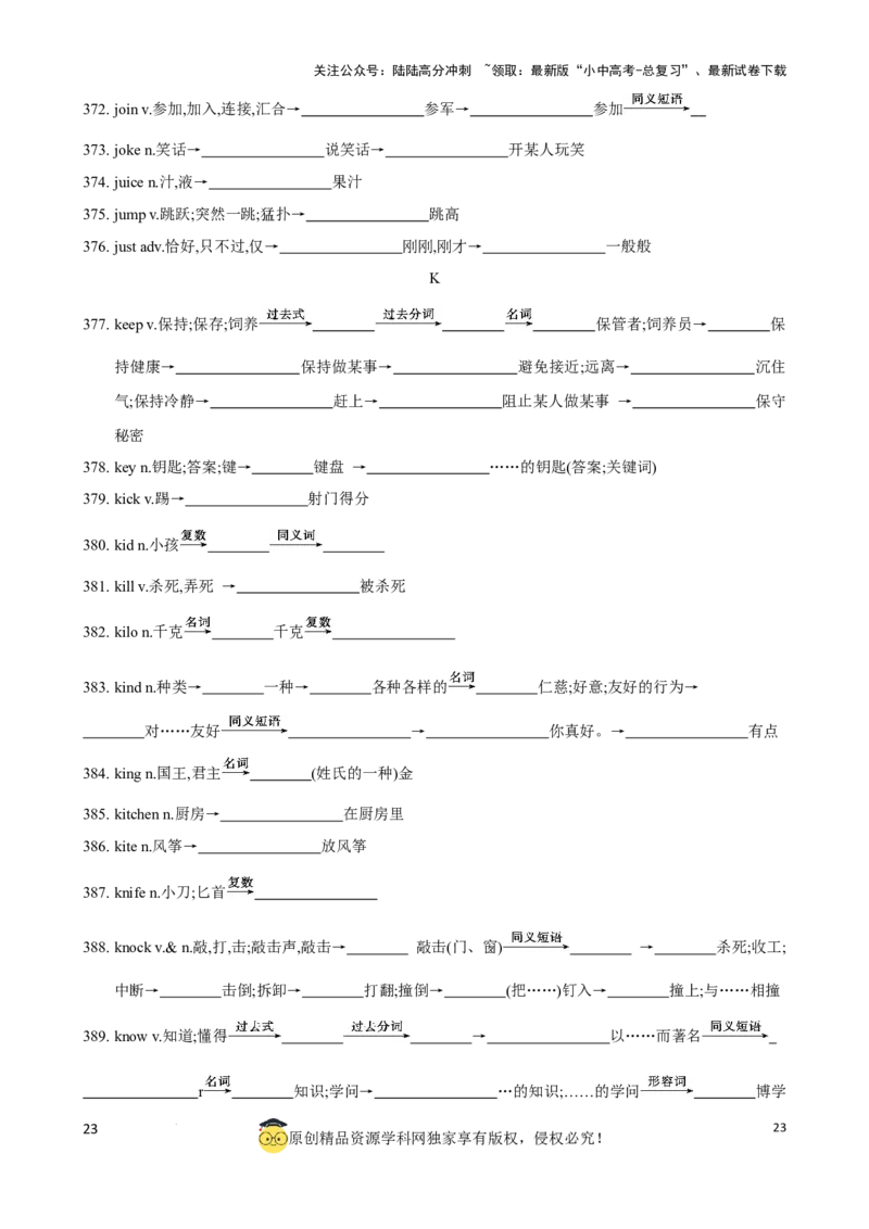 专题6.中考考纲词汇考点突破（800词）（默写版）_02中考总复习（2026版更新中）_03-英语-中考总复习_2024年中考复习资料_一轮复习_备战2024年中考英语一轮复习考点帮（全国通用）_单词表