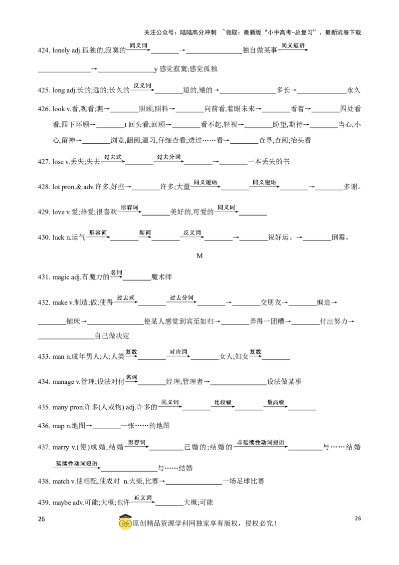 专题6.中考考纲词汇考点突破（800词）（默写版）_02中考总复习（2026版更新中）_03-英语-中考总复习_2024年中考复习资料_一轮复习_备战2024年中考英语一轮复习考点帮（全国通用）_单词表
