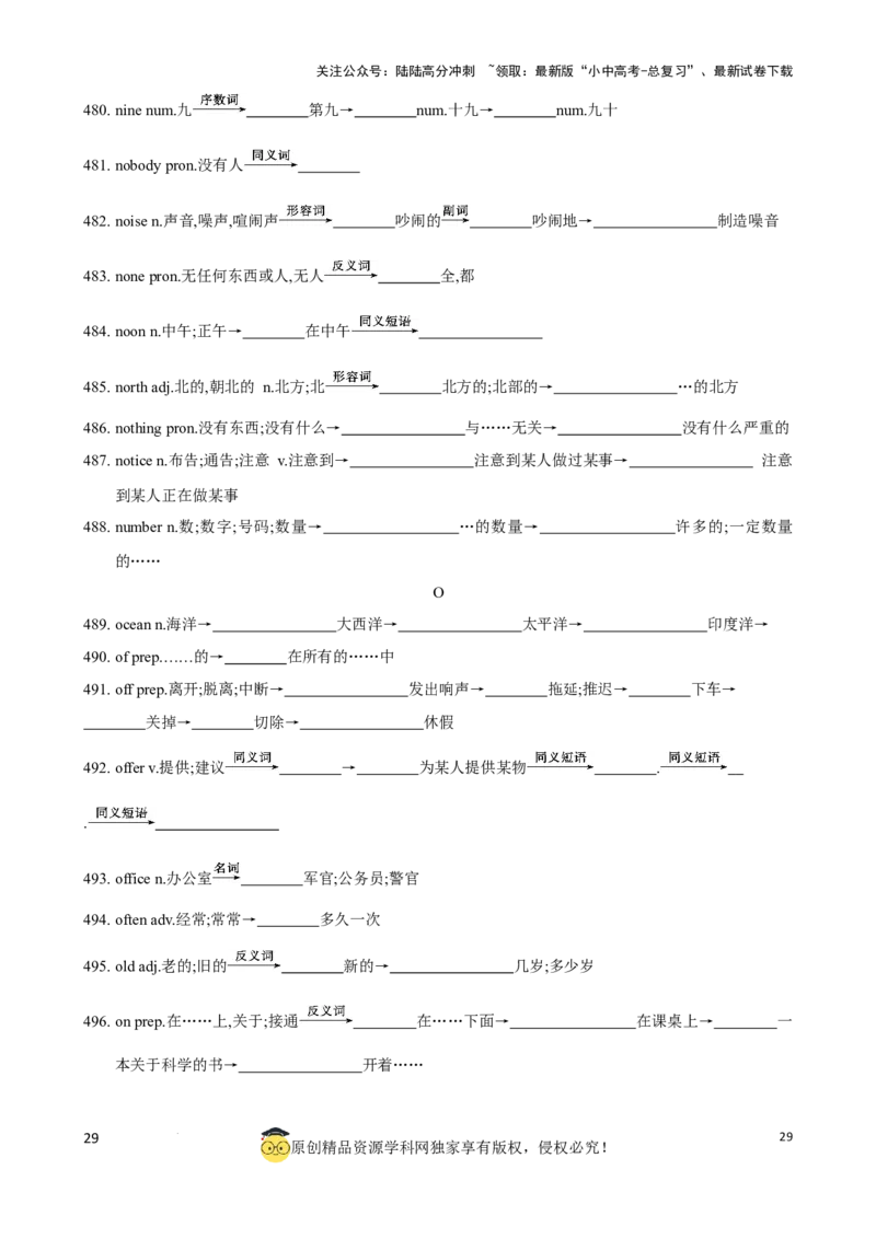 专题6.中考考纲词汇考点突破（800词）（默写版）_02中考总复习（2026版更新中）_03-英语-中考总复习_2024年中考复习资料_一轮复习_备战2024年中考英语一轮复习考点帮（全国通用）_单词表