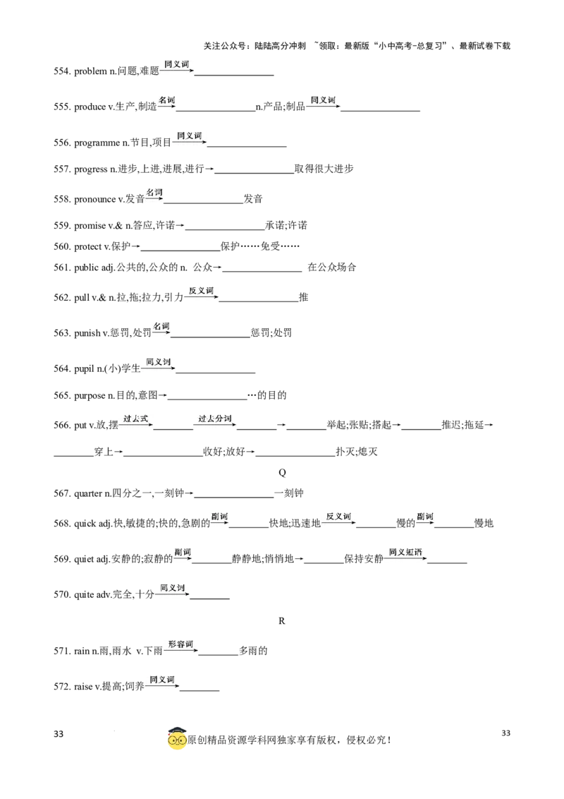 专题6.中考考纲词汇考点突破（800词）（默写版）_02中考总复习（2026版更新中）_03-英语-中考总复习_2024年中考复习资料_一轮复习_备战2024年中考英语一轮复习考点帮（全国通用）_单词表