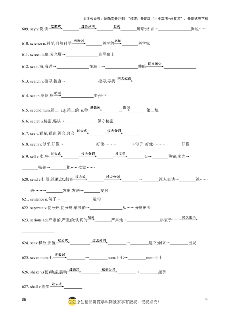 专题6.中考考纲词汇考点突破（800词）（默写版）_02中考总复习（2026版更新中）_03-英语-中考总复习_2024年中考复习资料_一轮复习_备战2024年中考英语一轮复习考点帮（全国通用）_单词表