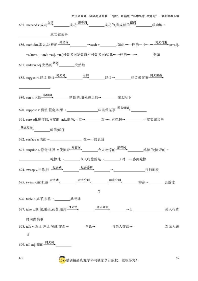 专题6.中考考纲词汇考点突破（800词）（默写版）_02中考总复习（2026版更新中）_03-英语-中考总复习_2024年中考复习资料_一轮复习_备战2024年中考英语一轮复习考点帮（全国通用）_单词表