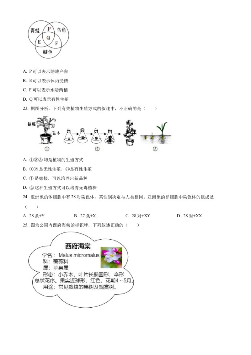 精品解析：北京市第八中学2021-2022学年八年级下学期期中生物试题（原卷版）(1)_北京初中期末题_C605-京七八九_B京生物七八九_北京八下生物