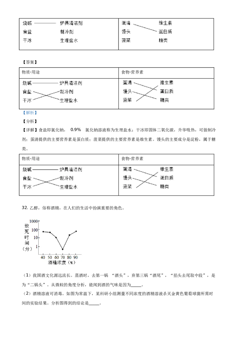 精品解析：北京市门头沟区2019-2020学年九年级上学期期末化学试题（解析版）(1)_北京初中期末题_C605-京七八九_B京化学七八九_北京9上化学_2019-2020