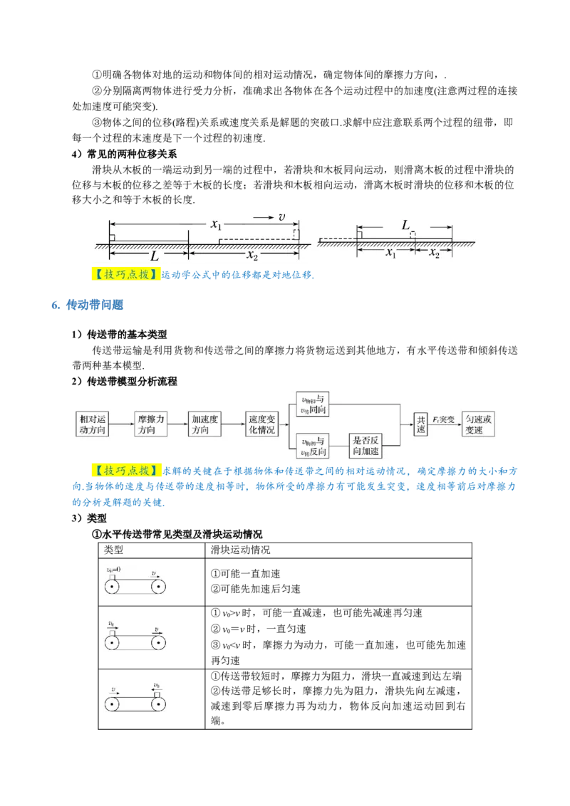 专题02力与直线运动（讲义）（原卷版）_4.2025物理总复习_2024年新高考资料_2.2024二轮复习_2024年高考物理二轮复习讲练测（新教材新高考）