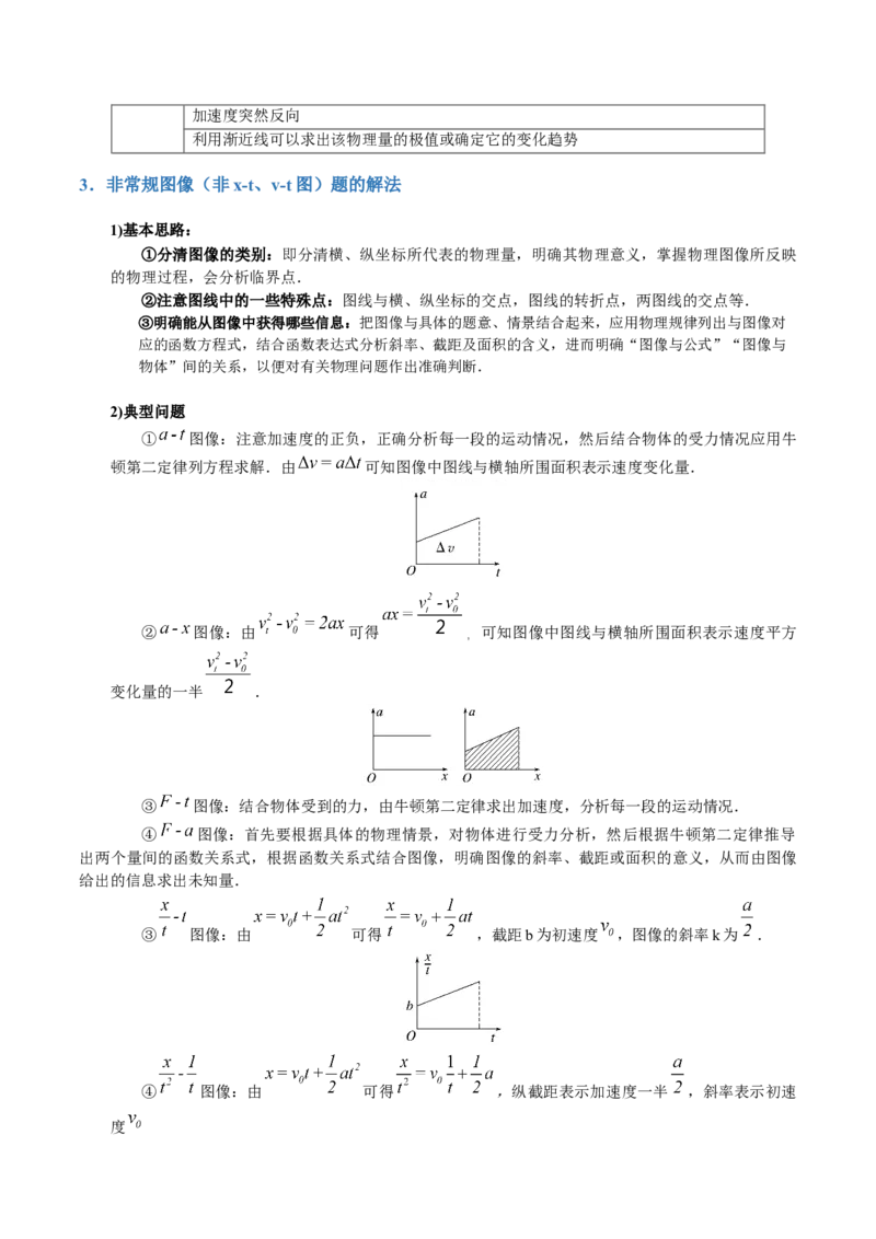 专题02力与直线运动（讲义）（原卷版）_4.2025物理总复习_2024年新高考资料_2.2024二轮复习_2024年高考物理二轮复习讲练测（新教材新高考）