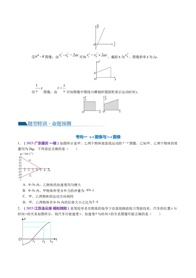 专题02力与直线运动（讲义）（原卷版）_4.2025物理总复习_2024年新高考资料_2.2024二轮复习_2024年高考物理二轮复习讲练测（新教材新高考）