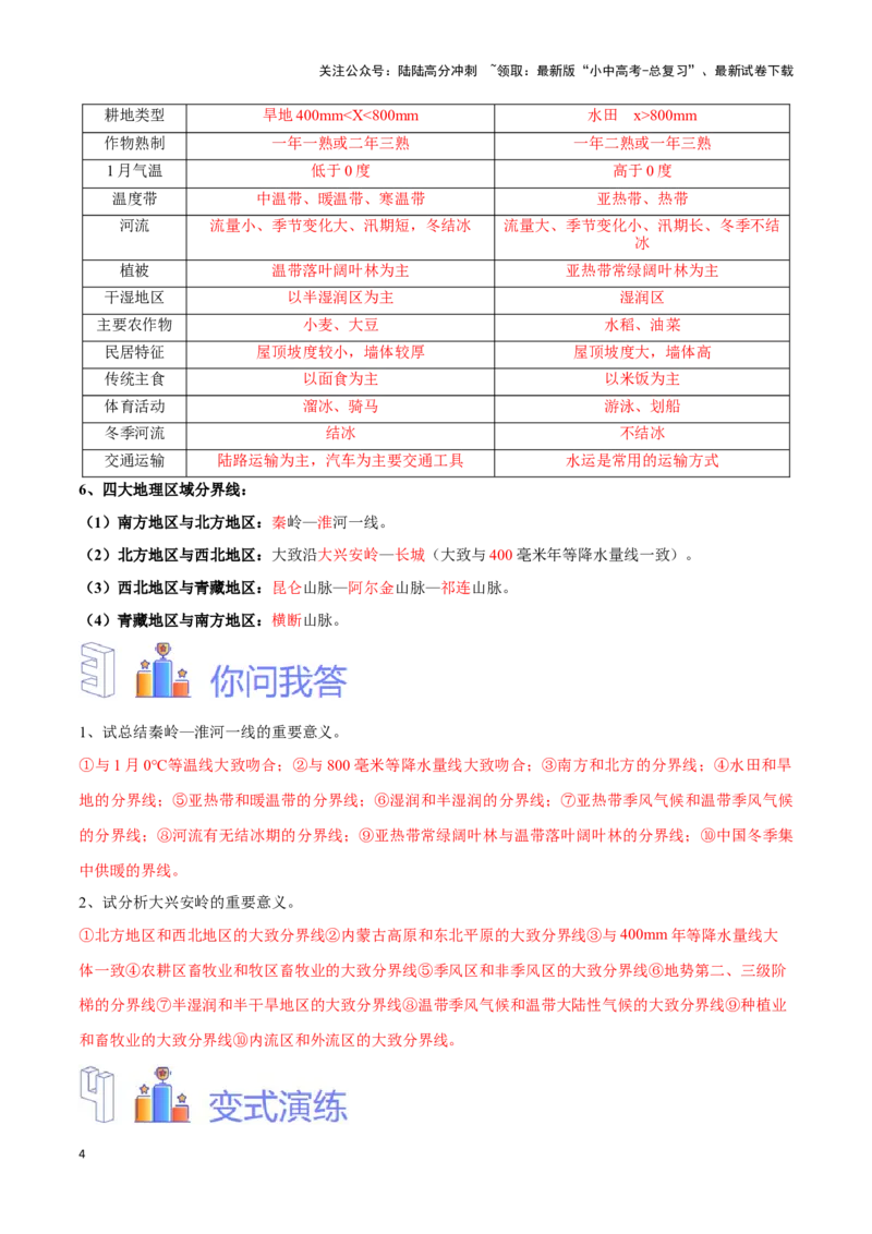 专题24中国四大地理分区-备战2024年中考地理识图速记手册与变式演练（全国通用）（解析版）_02中考总复习（2026版更新中）_09-地理-中考总复习_2024年中考复习资料_专项复习资料