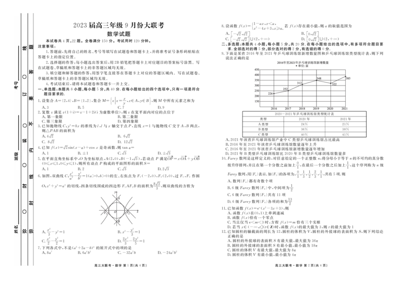 2023届高三年级9月份大联考数学正文_2.2025数学总复习_2023年新高考资料_3数学高考模拟题_新高考_2023届广东高三大联考9.27-28数学