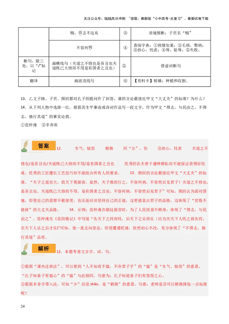专题32主旨情感拓展探究对比阅读（1份思维导图+主旨情感赏析策略+拓展探究技巧+对比阅读方法+文言文主观题突破4法）（解析版）_02中考总复习（2026版更新中）_01-语文-中考总复习