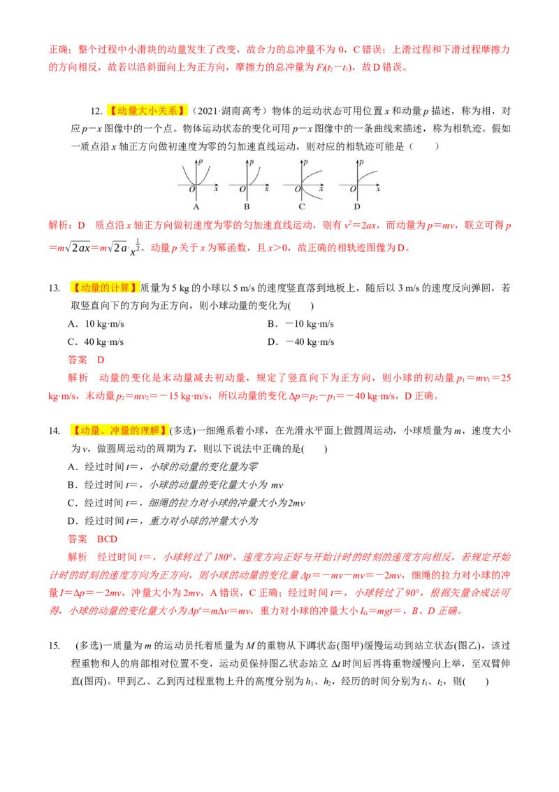 2024届高考物理一轮复习动量专题精准提升强化1：冲量和动量（中上难度）_4.2025物理总复习_2024年新高考资料_3.2024专项复习_2024届高考物理一轮复习动量专题精准提升强化