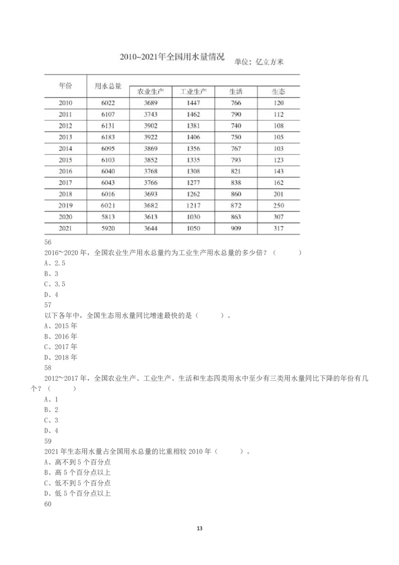 2023年5月7日全国事业单位联考C类《职业能力倾向测验》真题_26事业职测+综合_闲鱼2026事业单位职测+综合_1.职测资料包_03历年真题合集(15-25年)_C类职业能力测验15-25_题目