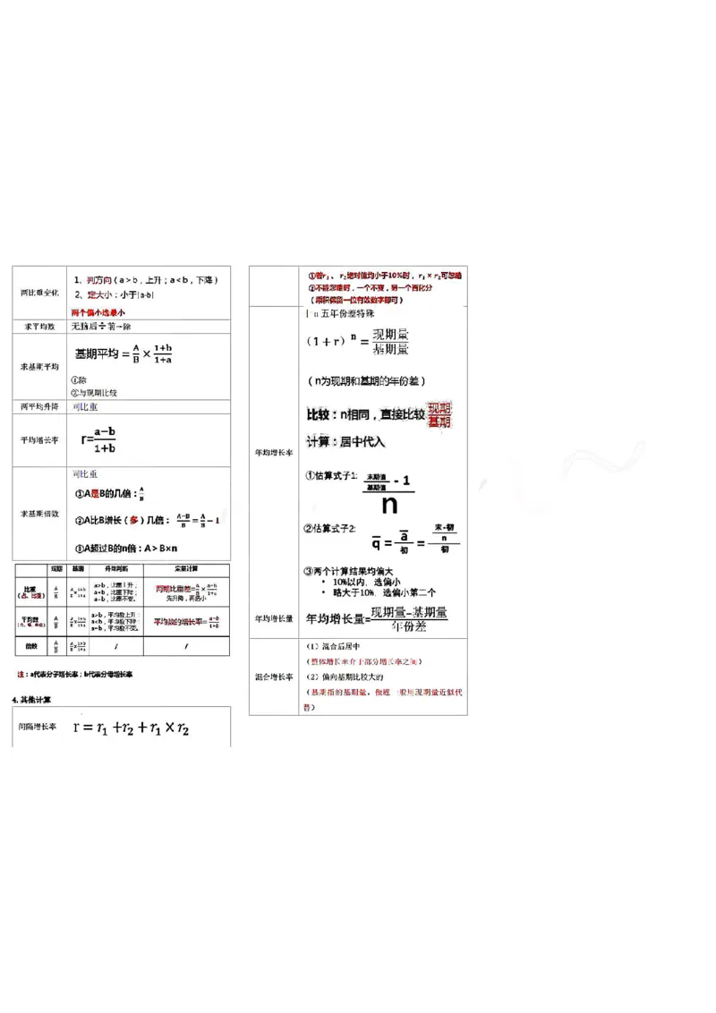 微微强化版_26事业职测+综合_闲鱼2026事业单位职测+综合_1.职测资料包_04思维导图合集_weiwei强化版