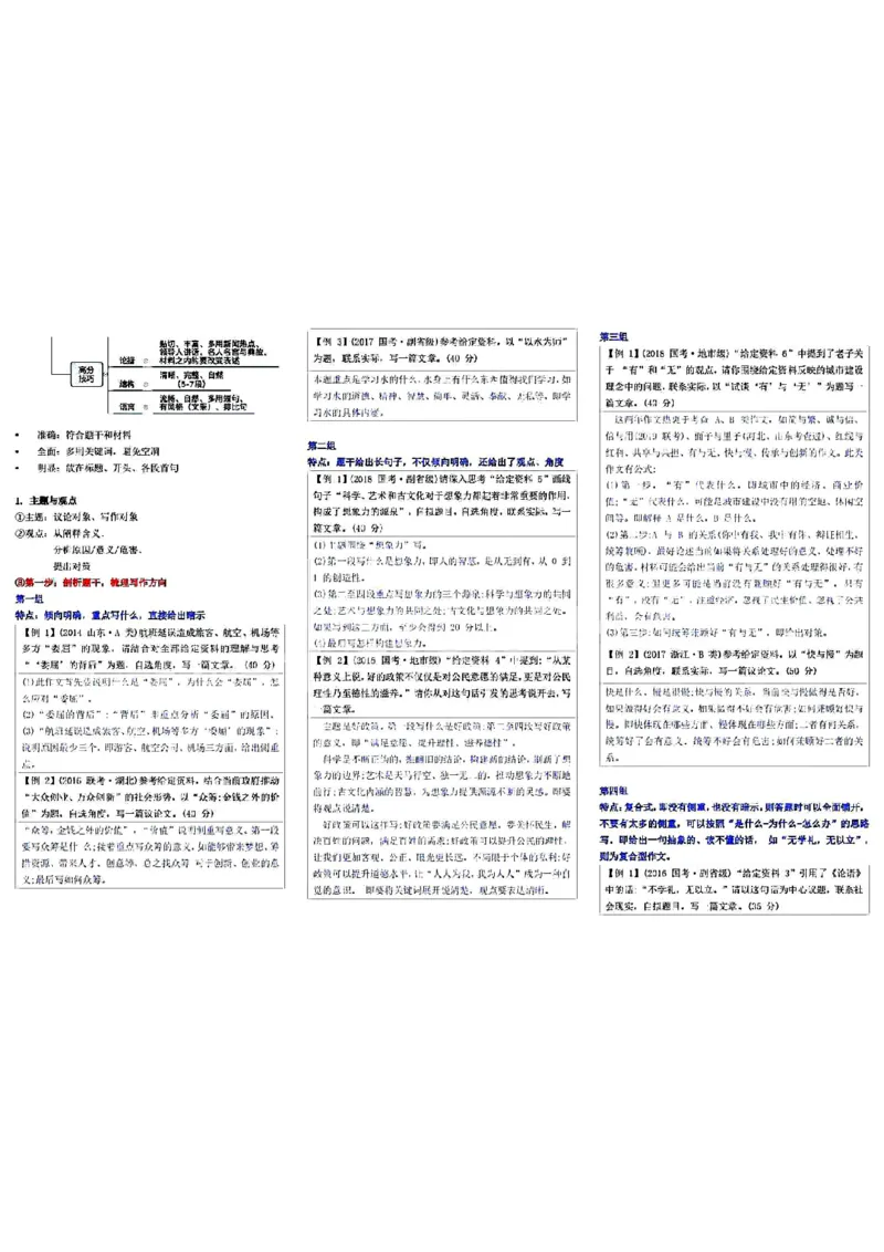 微微强化版_26事业职测+综合_闲鱼2026事业单位职测+综合_1.职测资料包_04思维导图合集_weiwei强化版