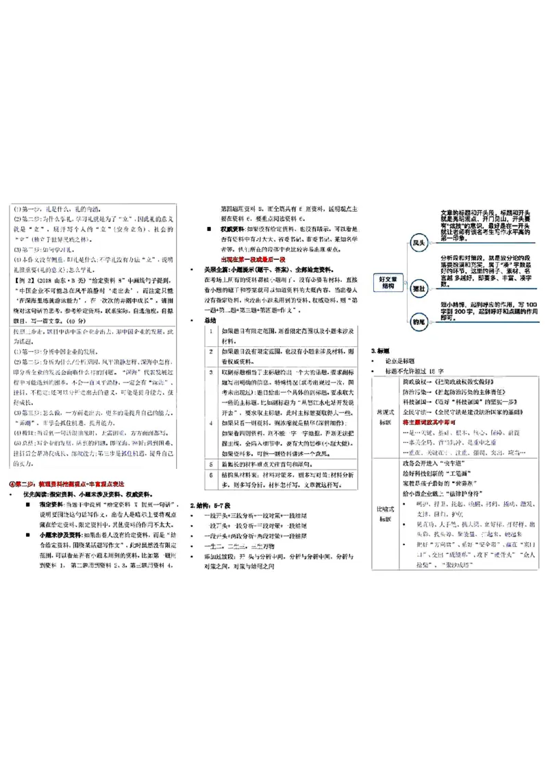微微强化版_26事业职测+综合_闲鱼2026事业单位职测+综合_1.职测资料包_04思维导图合集_weiwei强化版