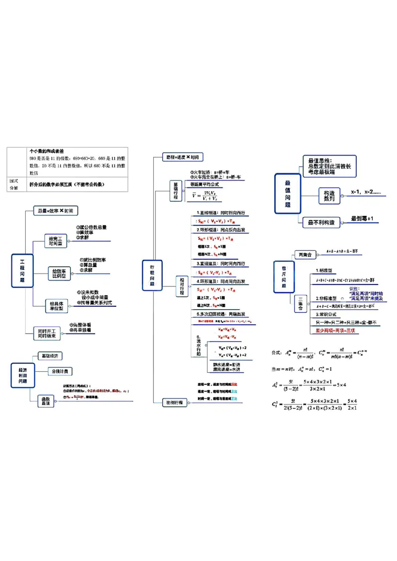 微微强化版_26事业职测+综合_闲鱼2026事业单位职测+综合_1.职测资料包_04思维导图合集_weiwei强化版