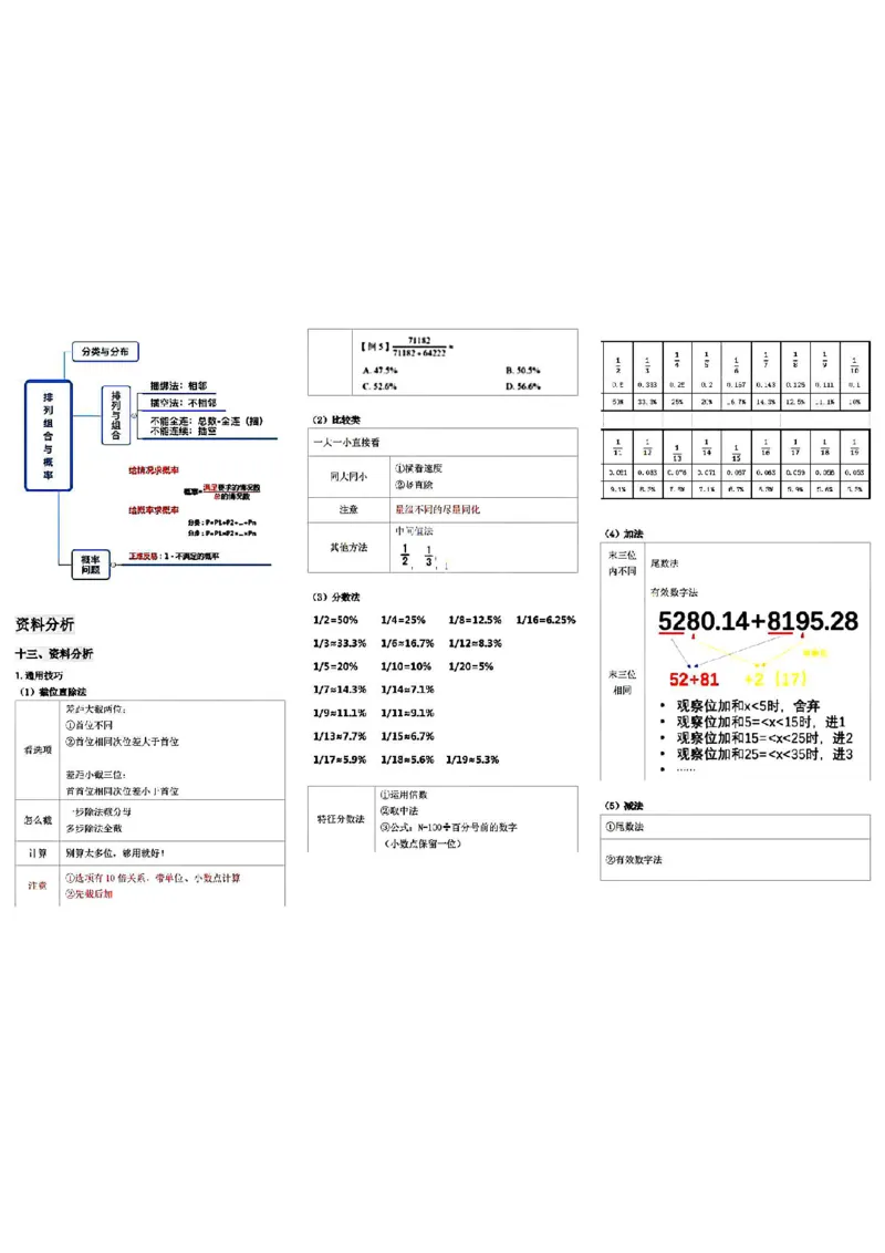 微微强化版_26事业职测+综合_闲鱼2026事业单位职测+综合_1.职测资料包_04思维导图合集_weiwei强化版