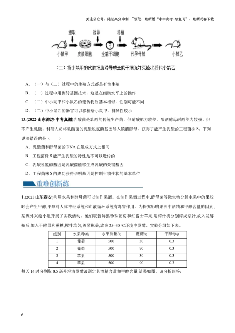 专题23现代生物技术的应用（练习，2大考点）（原卷版）_02中考总复习（2026版更新中）_08-生物-中考总复习_2024年中考复习资料_一轮复习_❤2024年中考生物一轮复习讲练测（全国通用）