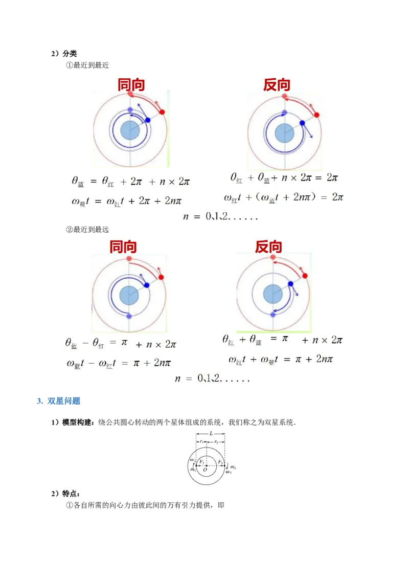 专题04万有引力定律及其应用（讲义）（原卷版）_4.2025物理总复习_2024年新高考资料_2.2024二轮复习_2024年高考物理二轮复习讲练测（新教材新高考）