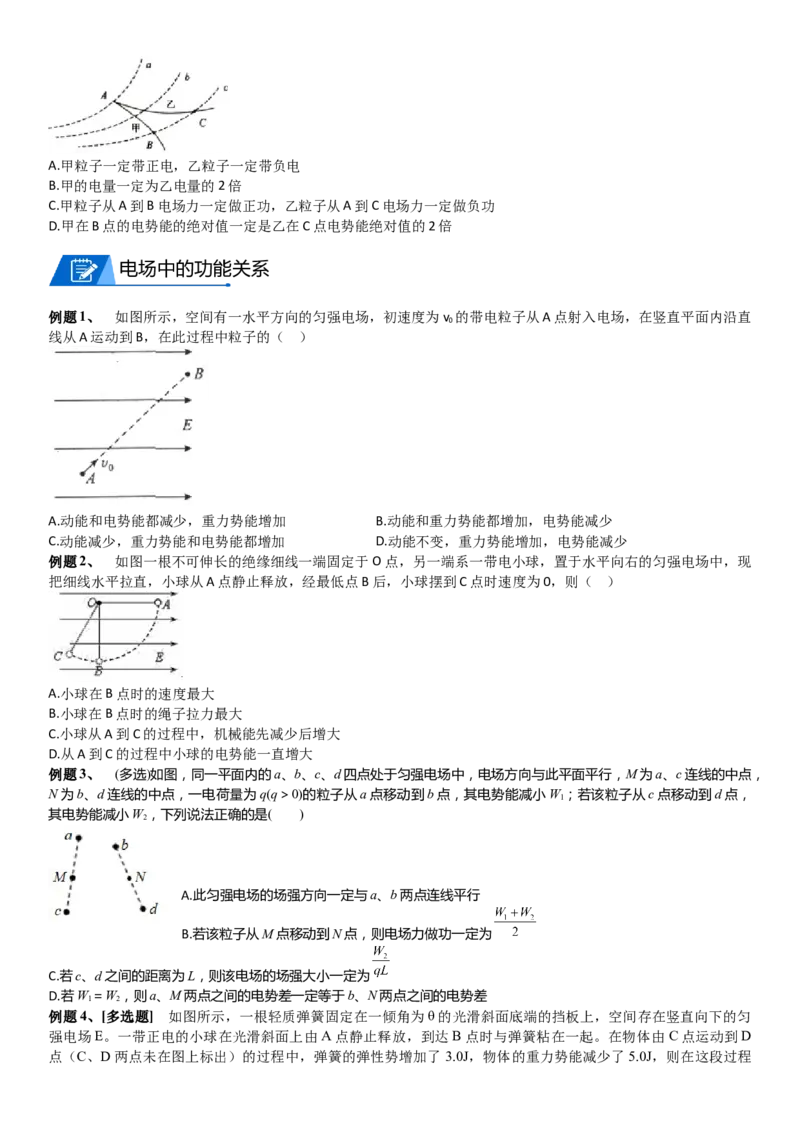 2023届新高考物理重点突破：第20讲静电场_4.2025物理总复习_2023年新高复习资料_一轮复习_2023届高考物理一轮专题特训