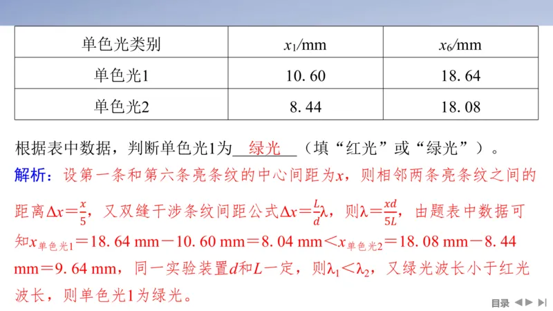 2025版高考物理二轮复习配套课件第一部分专题七物理实验第18讲光学和热学实验_4.2025物理总复习_2025年新高考资料_二轮复习_2025高考物理二轮复习配套课件