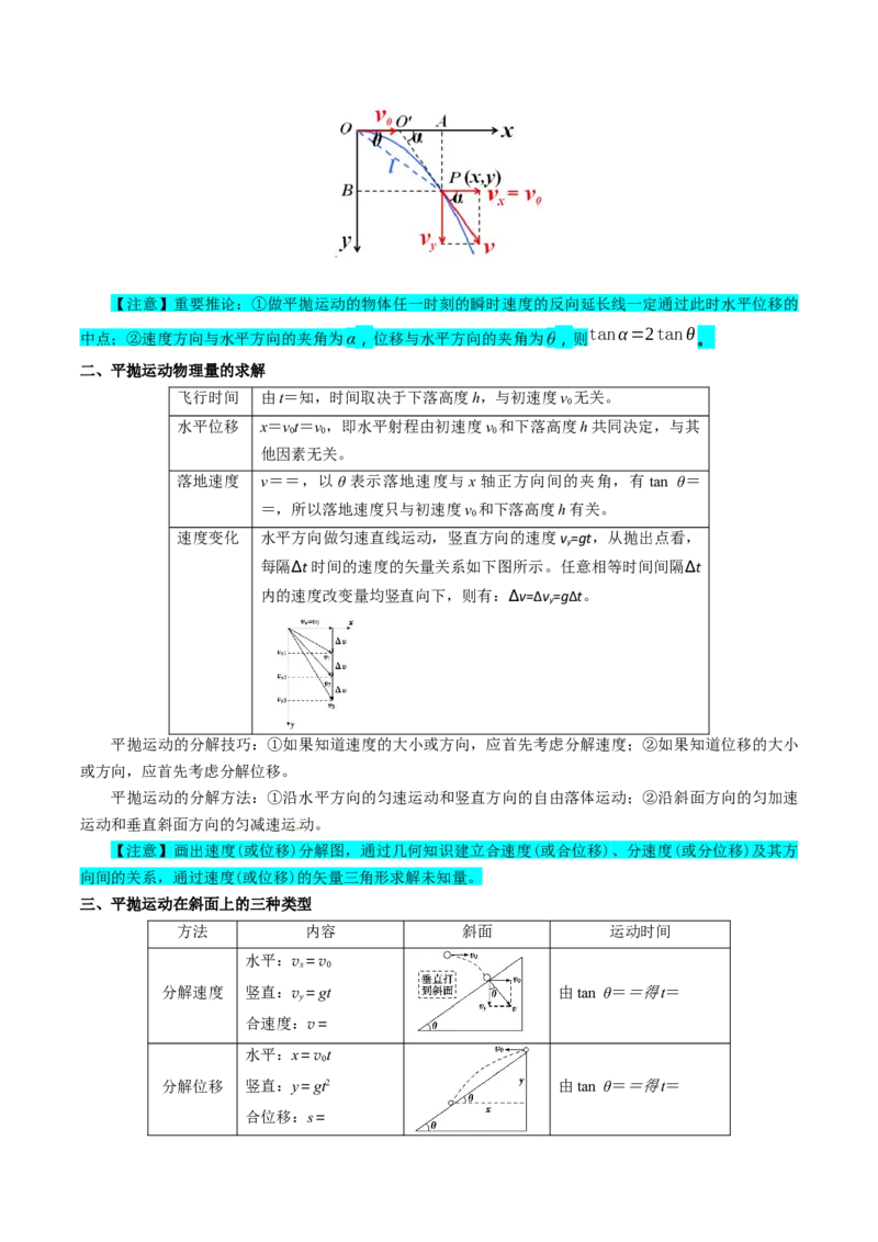 专题04曲线运动（原卷版）_4.2025物理总复习_2025年新高考资料_一轮复习_2025年高考物理一轮复习知识清单