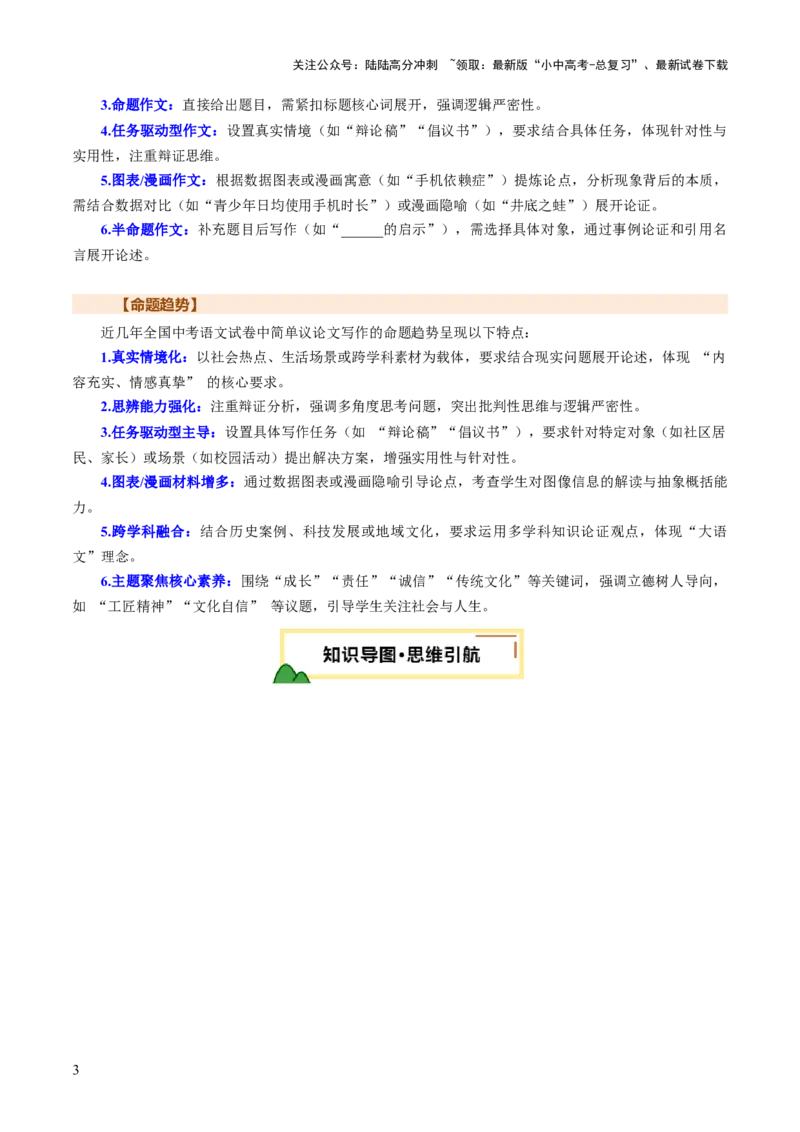 专题28简单议论文写作（讲练）（原卷版）_02中考总复习（2026版更新中）_01-语文-中考总复习_2025年中考资料_2025中考二轮课件ppt+讲义+练习语文_讲义练习
