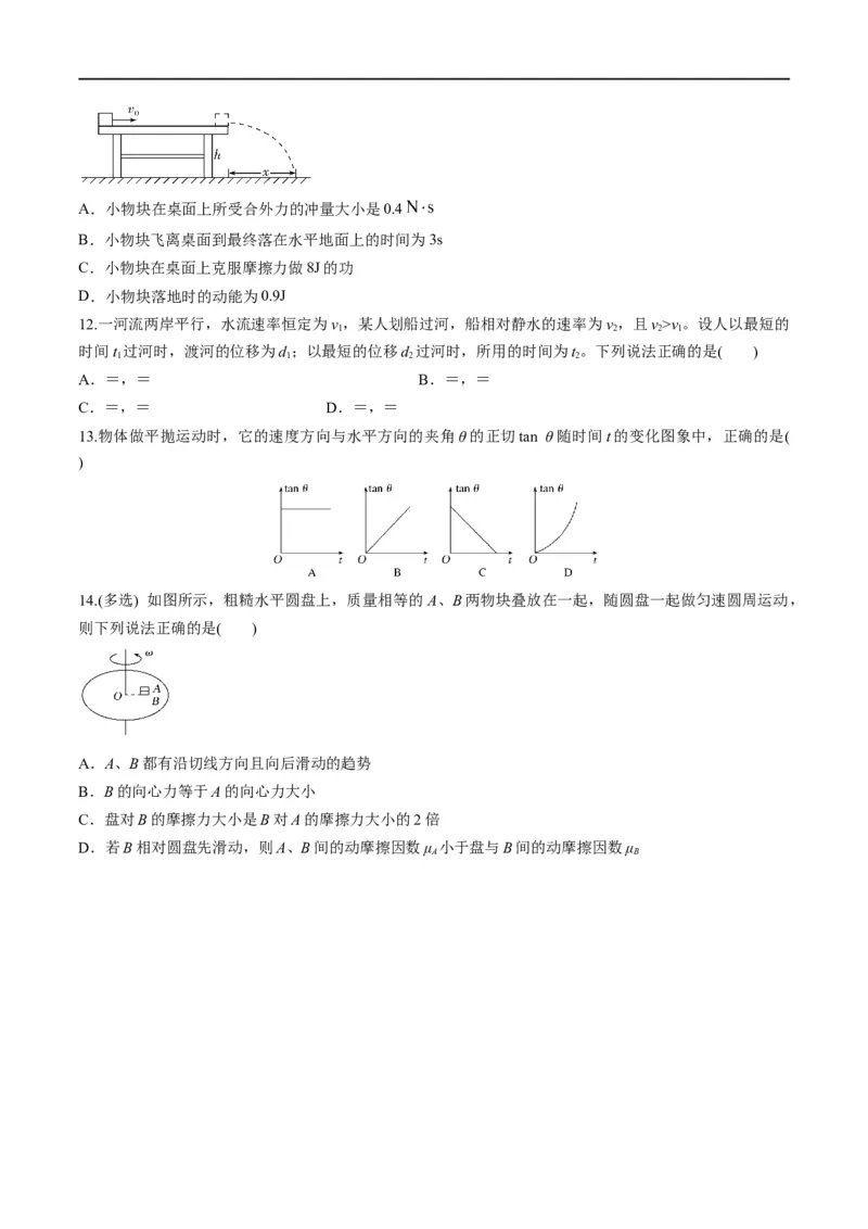 专题03：曲线运动及运动分解（原卷版）_4.2025物理总复习_赠品通用版（老高考）复习资料_二轮复习_2023年高考物理毕业班二轮热点题型归纳与变式演练（全国通用）