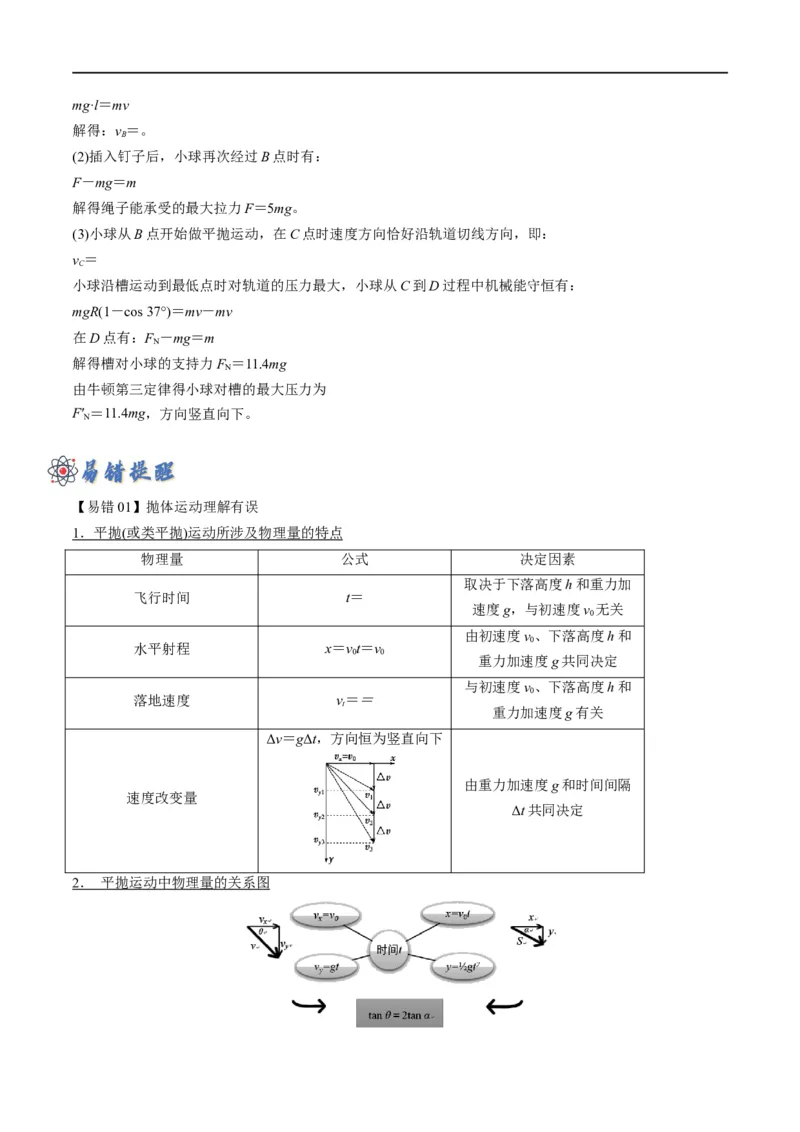 专题03：曲线运动及运动分解（原卷版）_4.2025物理总复习_赠品通用版（老高考）复习资料_二轮复习_2023年高考物理毕业班二轮热点题型归纳与变式演练（全国通用）