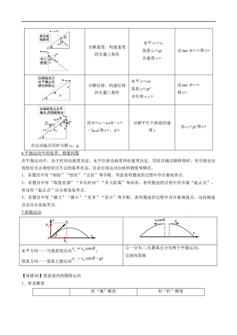 专题03：曲线运动及运动分解（原卷版）_4.2025物理总复习_赠品通用版（老高考）复习资料_二轮复习_2023年高考物理毕业班二轮热点题型归纳与变式演练（全国通用）