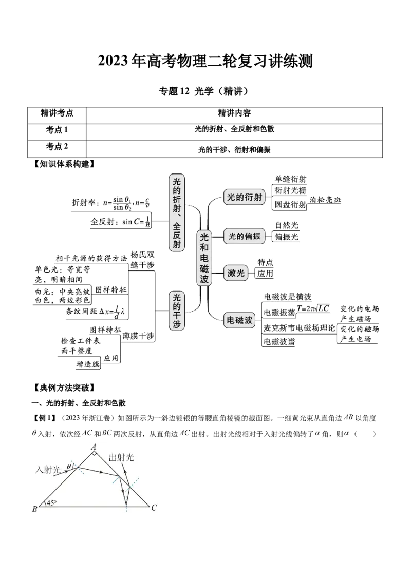 专题12光学（精讲）_4.2025物理总复习_赠品通用版（老高考）复习资料_二轮复习_2023年高考物理二轮复习讲练测（全国通用）288435117