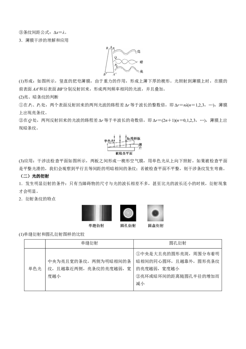 专题12光学（精讲）_4.2025物理总复习_赠品通用版（老高考）复习资料_二轮复习_2023年高考物理二轮复习讲练测（全国通用）288435117