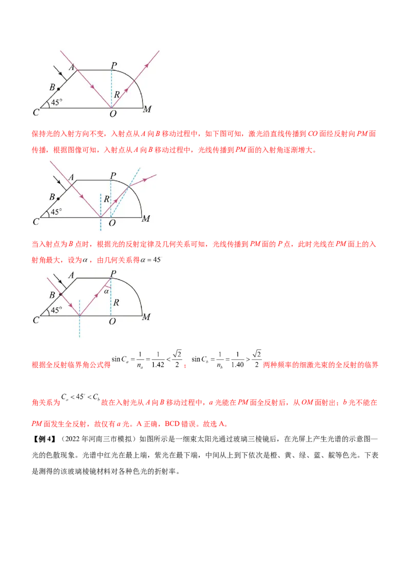 专题12光学（精讲）_4.2025物理总复习_赠品通用版（老高考）复习资料_二轮复习_2023年高考物理二轮复习讲练测（全国通用）288435117