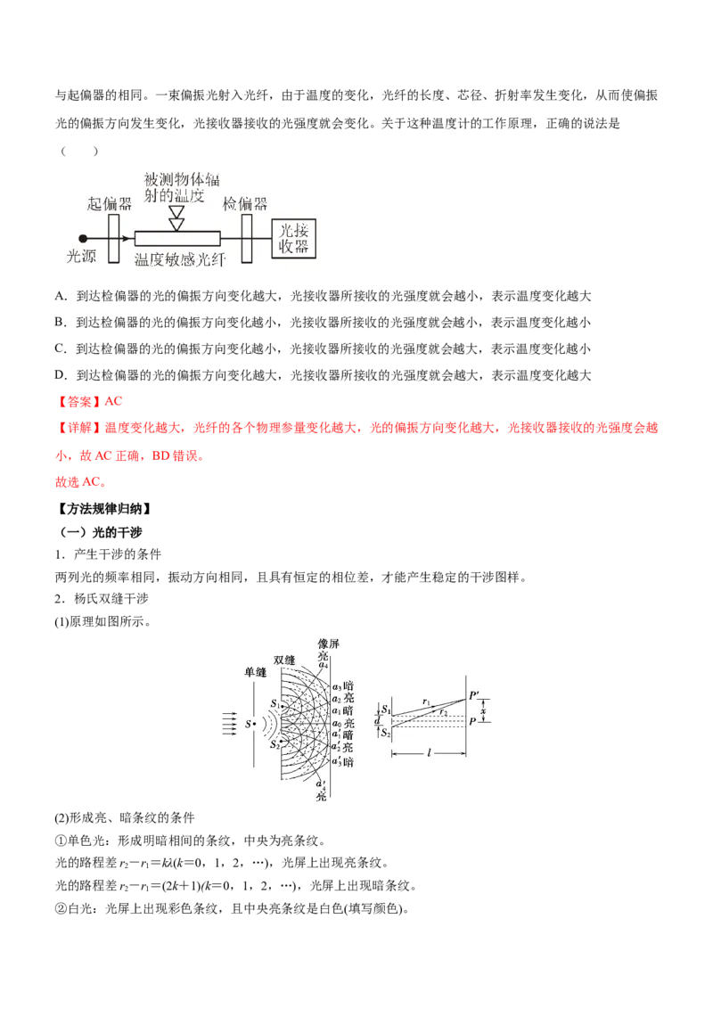 专题12光学（精讲）_4.2025物理总复习_赠品通用版（老高考）复习资料_二轮复习_2023年高考物理二轮复习讲练测（全国通用）288435117