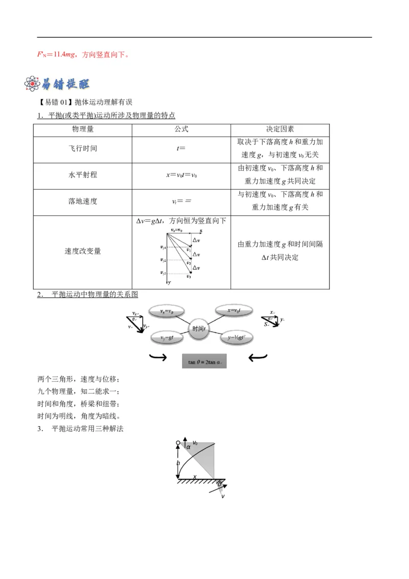 专题03：曲线运动及运动分解（解析版）_4.2025物理总复习_赠品通用版（老高考）复习资料_二轮复习_2023年高考物理毕业班二轮热点题型归纳与变式演练（全国通用）