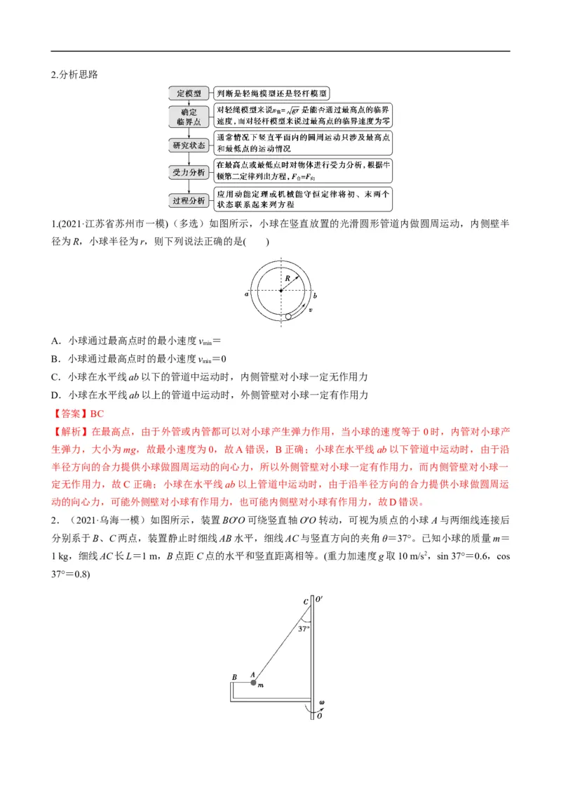 专题03：曲线运动及运动分解（解析版）_4.2025物理总复习_赠品通用版（老高考）复习资料_二轮复习_2023年高考物理毕业班二轮热点题型归纳与变式演练（全国通用）