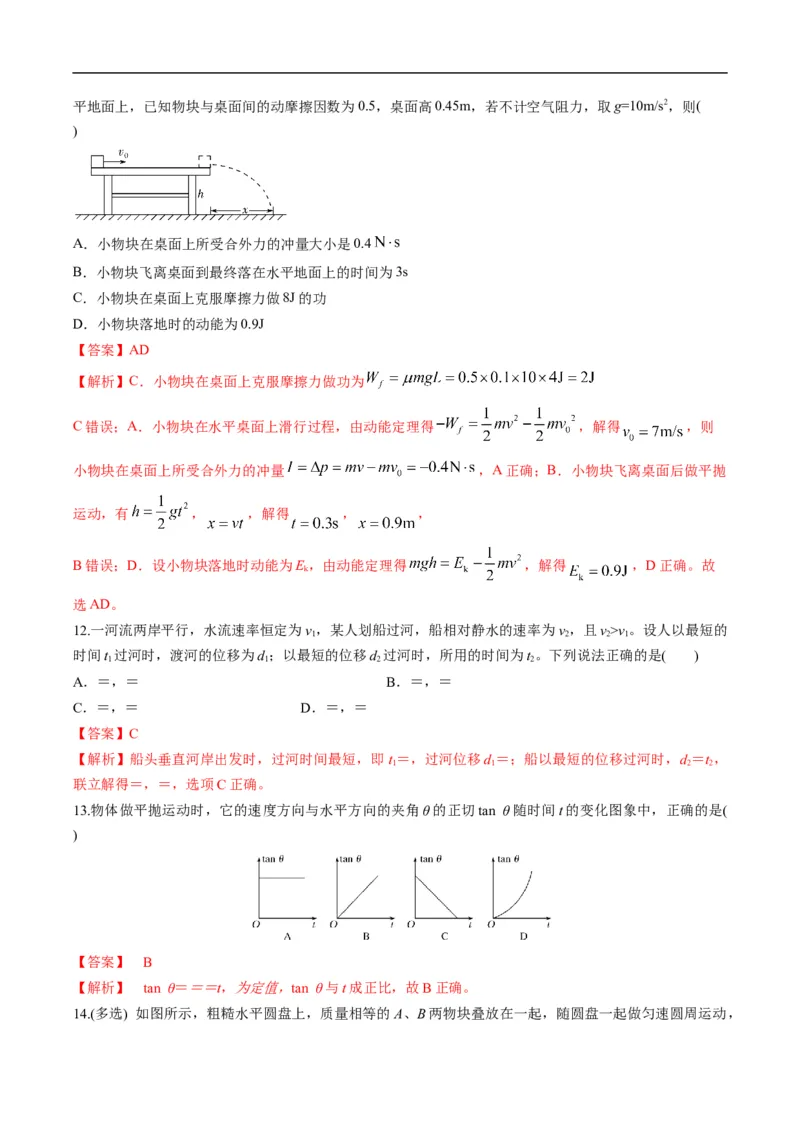 专题03：曲线运动及运动分解（解析版）_4.2025物理总复习_赠品通用版（老高考）复习资料_二轮复习_2023年高考物理毕业班二轮热点题型归纳与变式演练（全国通用）