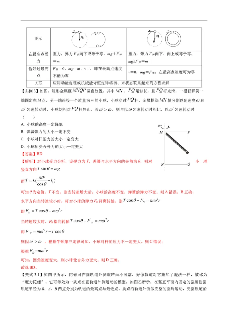 专题03：曲线运动及运动分解（解析版）_4.2025物理总复习_赠品通用版（老高考）复习资料_二轮复习_2023年高考物理毕业班二轮热点题型归纳与变式演练（全国通用）