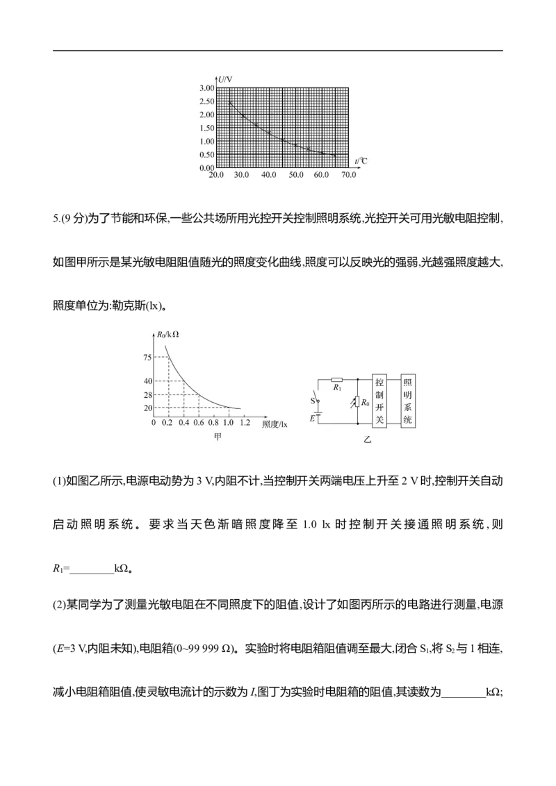 2025年高考物理专题强化练十三：电学实验综合（含解析）_4.2025物理总复习_2025年新高考资料_专项复习_2025年高考物理专题强化练(含解析)（完结）