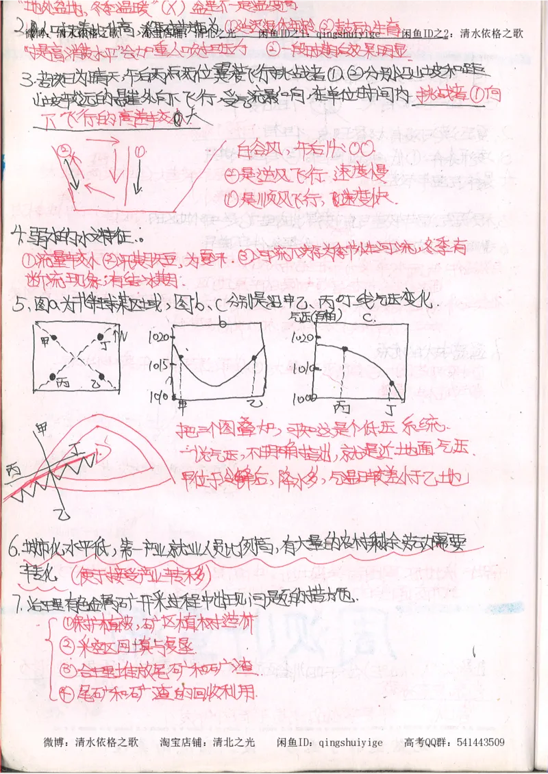 2.衡水中学高考积累与改错_文综（第2本）_208页_高中衡水学霸笔记_高中全部赠品_错题集高中九科_文综积累与改错