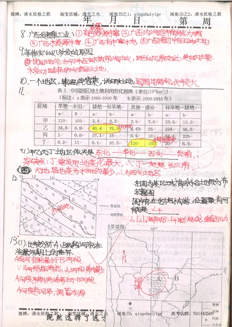 2.衡水中学高考积累与改错_文综（第2本）_208页_高中衡水学霸笔记_高中全部赠品_错题集高中九科_文综积累与改错